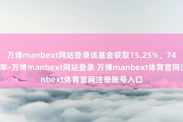 万博manbext网站登录该基金获取15.25%、74.92%的收益率-万博manbext网站登录 万博manbext体育官网注册账号入口